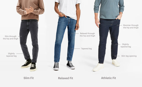 Men's Slim Fit Jeans for Work