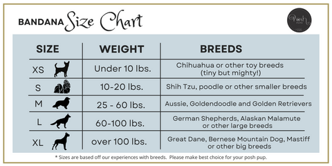 Posh Pup Bandana Size Chart