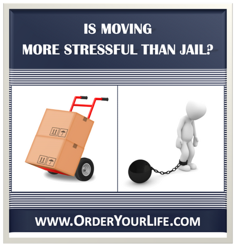 Moving vs Jail