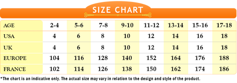Kids Shirts & Dresses Size Chart