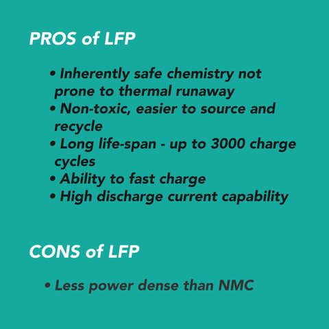 Pros and Cons of LFP battery
