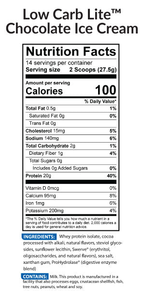 Low Carb Lite Chocolate Ice Cream Nutrition Facts