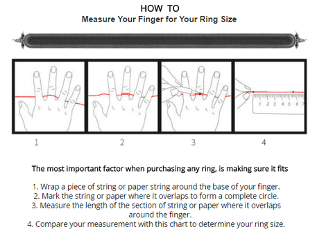 Ring Size, How to Measure