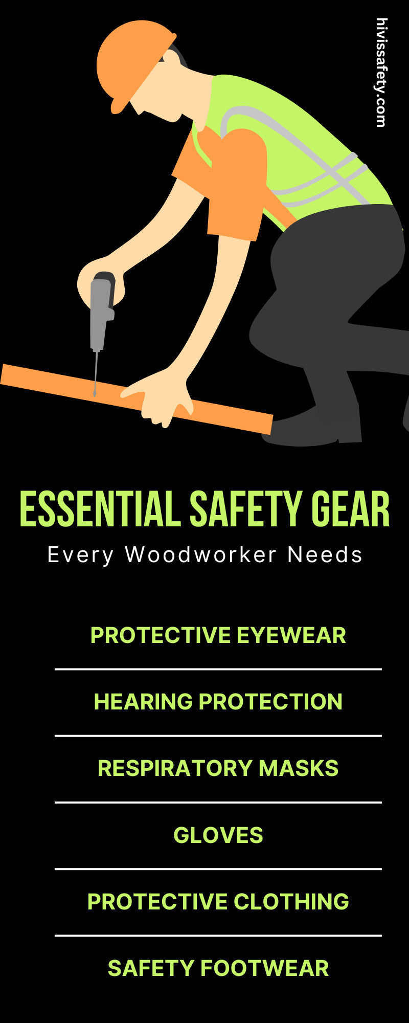 Essential Safety Gear Every Woodworker Needs