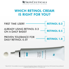 skinceuticals retinols