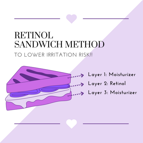 how to make a retinol sandwich