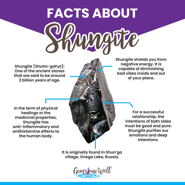 facts about shungite