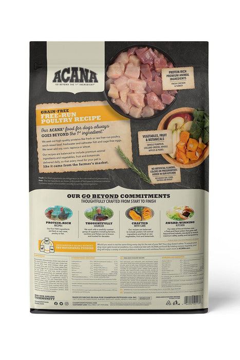 Acana Heritage Free-Run Poultry Dry Dog Food Back of Bag