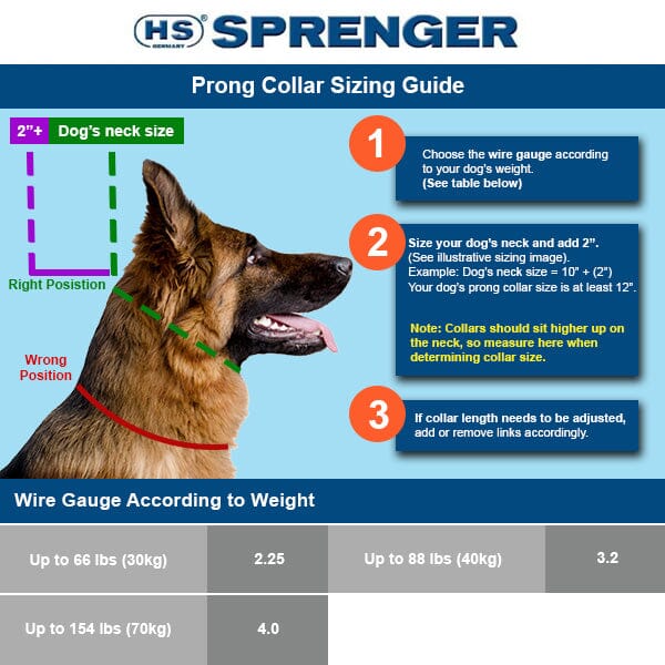 herm sprenger curogan 2.25