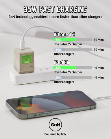 Shargeek Cargador USB C