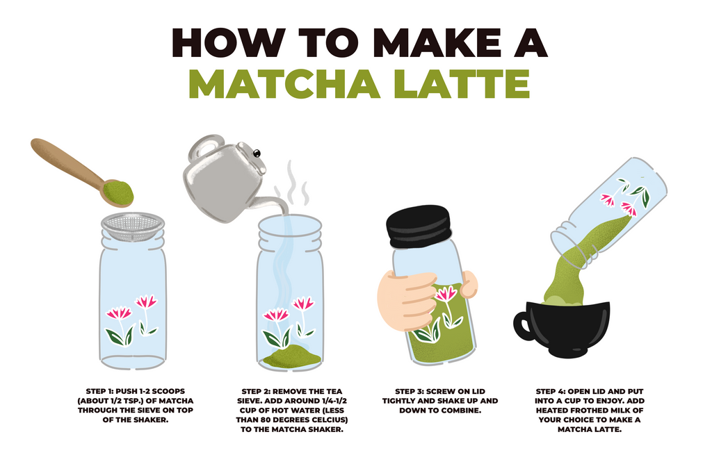 About Our Matcha Shaker – Matcha Yu Tea