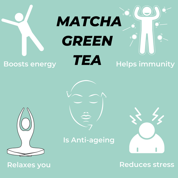 Matcha Health Benefits