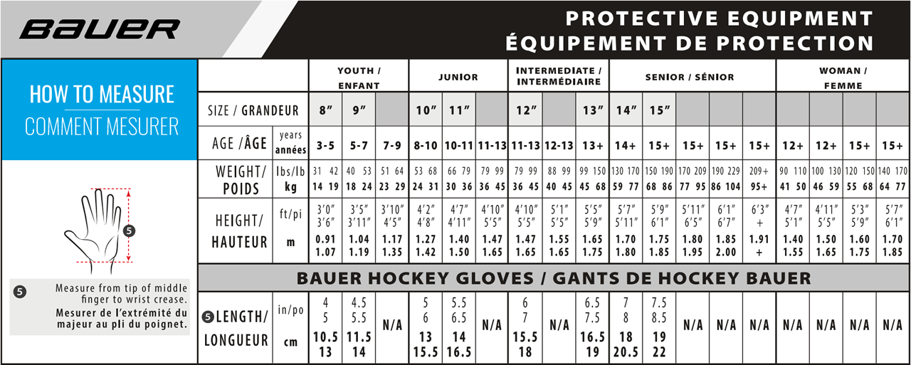 Bauer Hockey Glove Size Chart