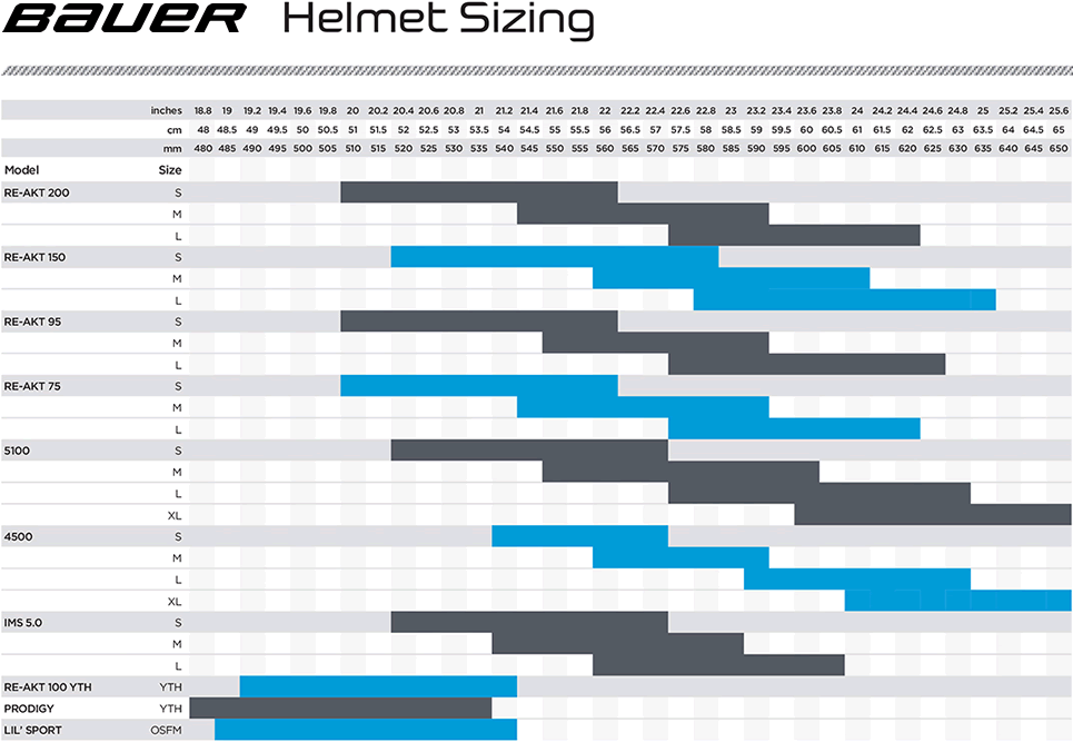 Bauer Hockey Helmet Size Chart