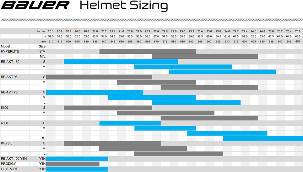 Bauer Hockey Helmet Size Chart