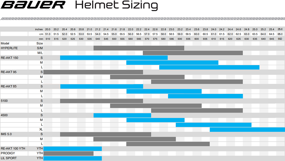 Bauer Hockey Helmet Size Chart