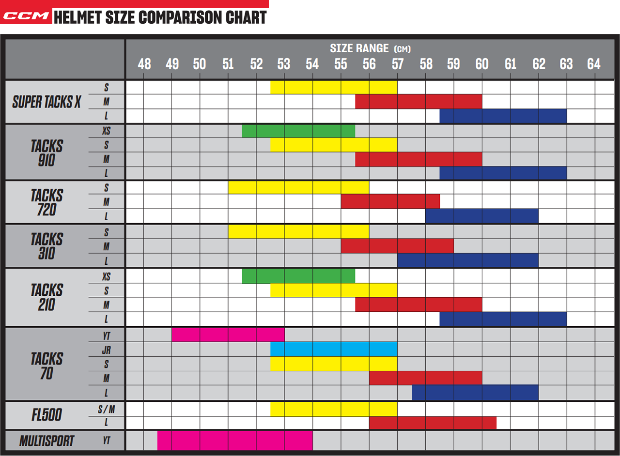 CCM Helmet Size Chart