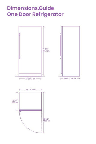 Refrigerator Sizes Chart In Inches