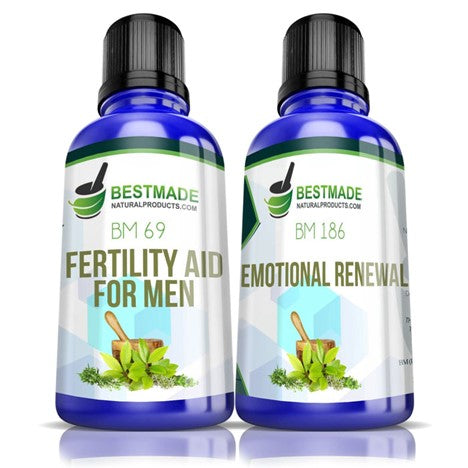 Natural Fertility Kit Supplement Formula for Men