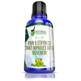 Natural Remedy for Joint Pain & Cramps 30ml