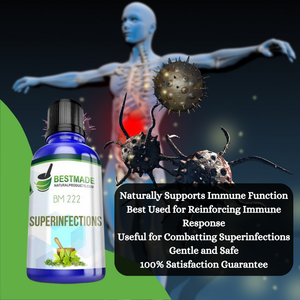 Superinfections Remedy & Support (BM222)