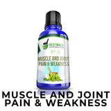 Muscle and joint pain and weakness