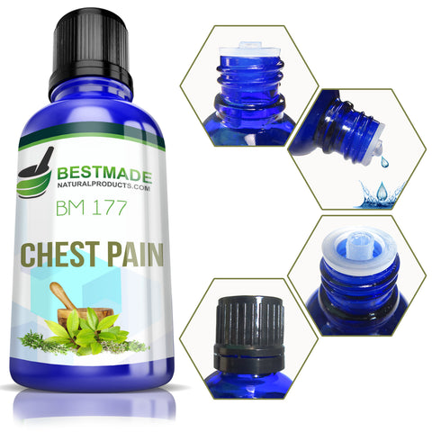 Chest pain remedy
