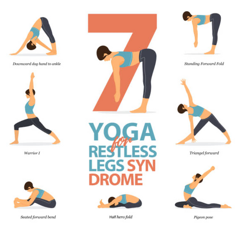 Seven yoga positions for restless legs syndrome.