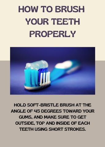 How to brush your teeth properly.