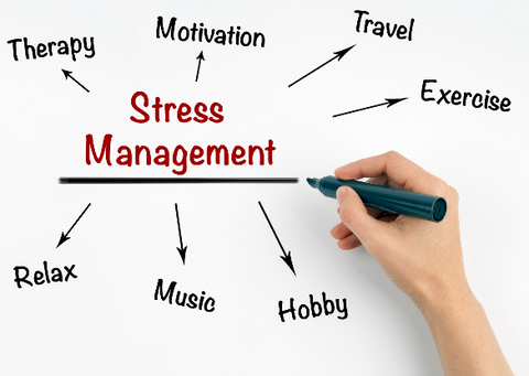 Stress management strategies
