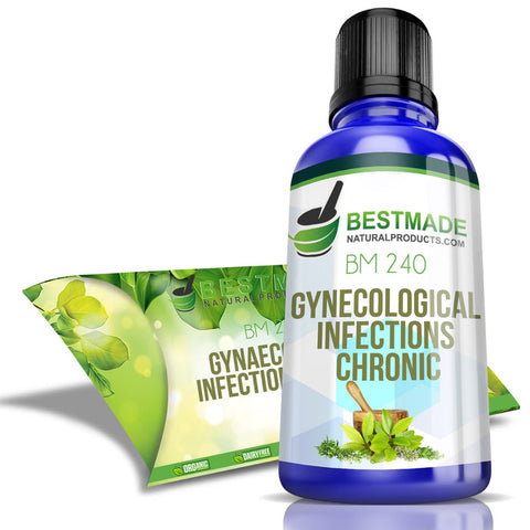 Gynecological infections chronic natural remedy