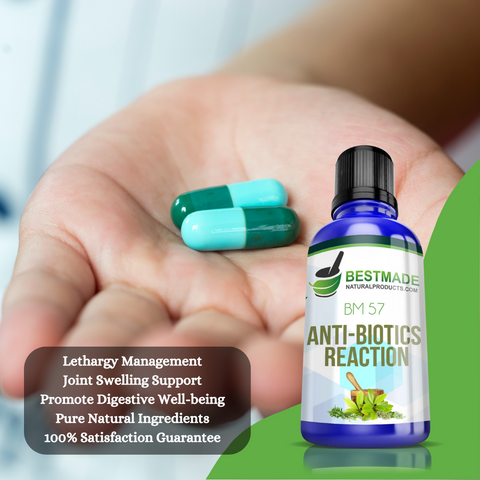 Antibiotics Side Effects Natural Remedy (BM57)