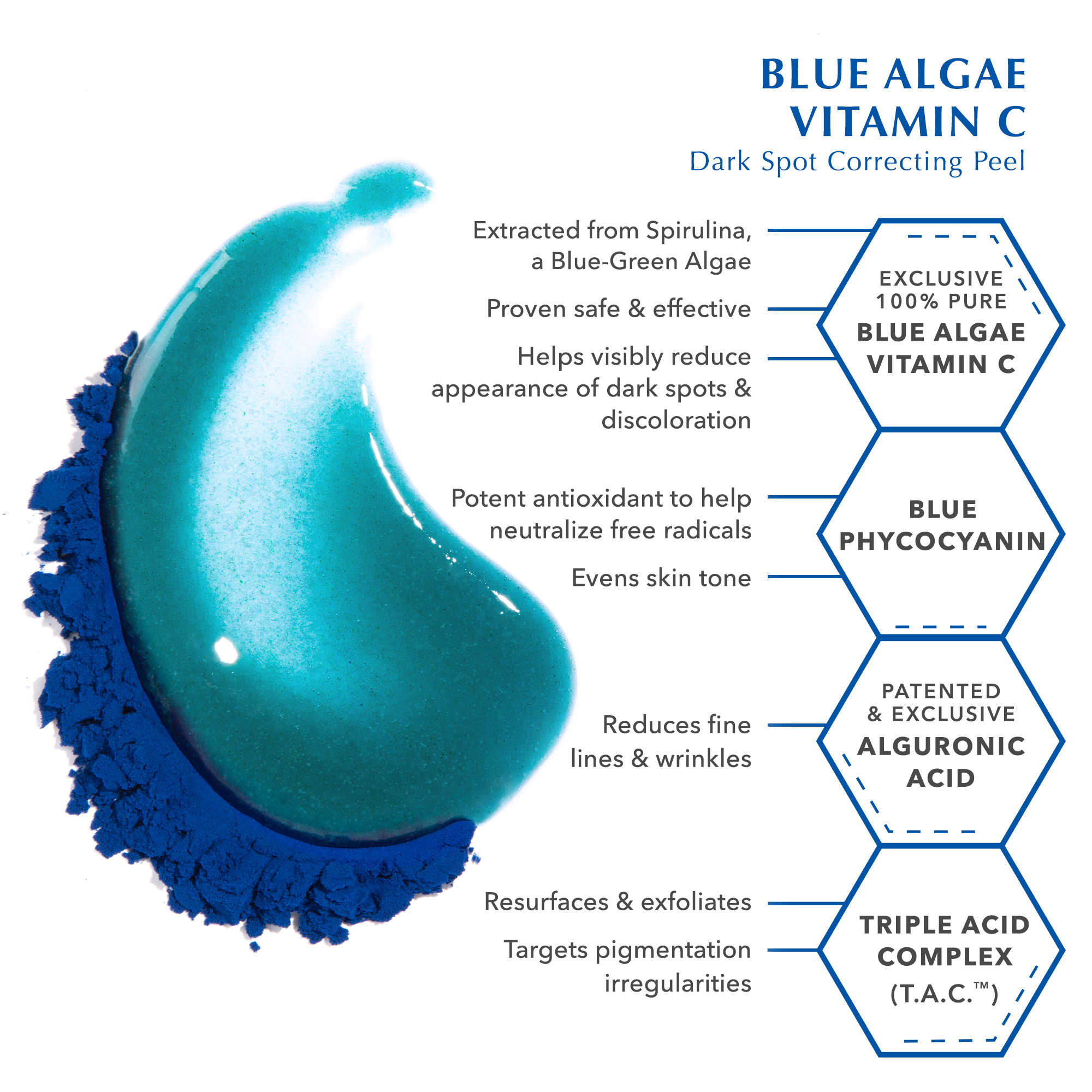 Blue Algae Vitamin C Dark Spot Correcting Peel Algenist