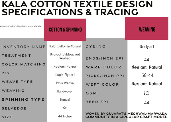 Kala Cotton Textile Specifications