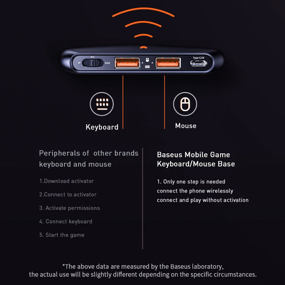 Baseus GAMO Mobile and iPad Game Adapter For Keyboard and Mouse