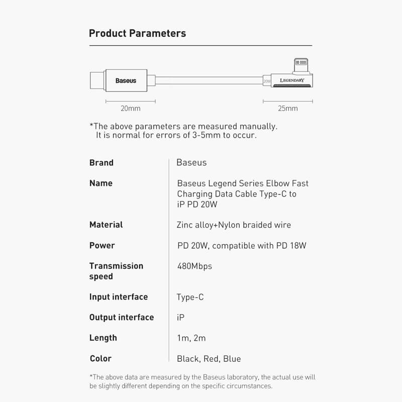 Baseus_Legend_Series_Type_C_to_Lightning_20W_cable_specifications_SOKH00KQ5I7W.jpg