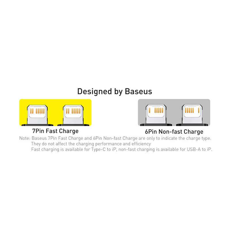 Baseus comparison of 7pin charger and 6pin charger