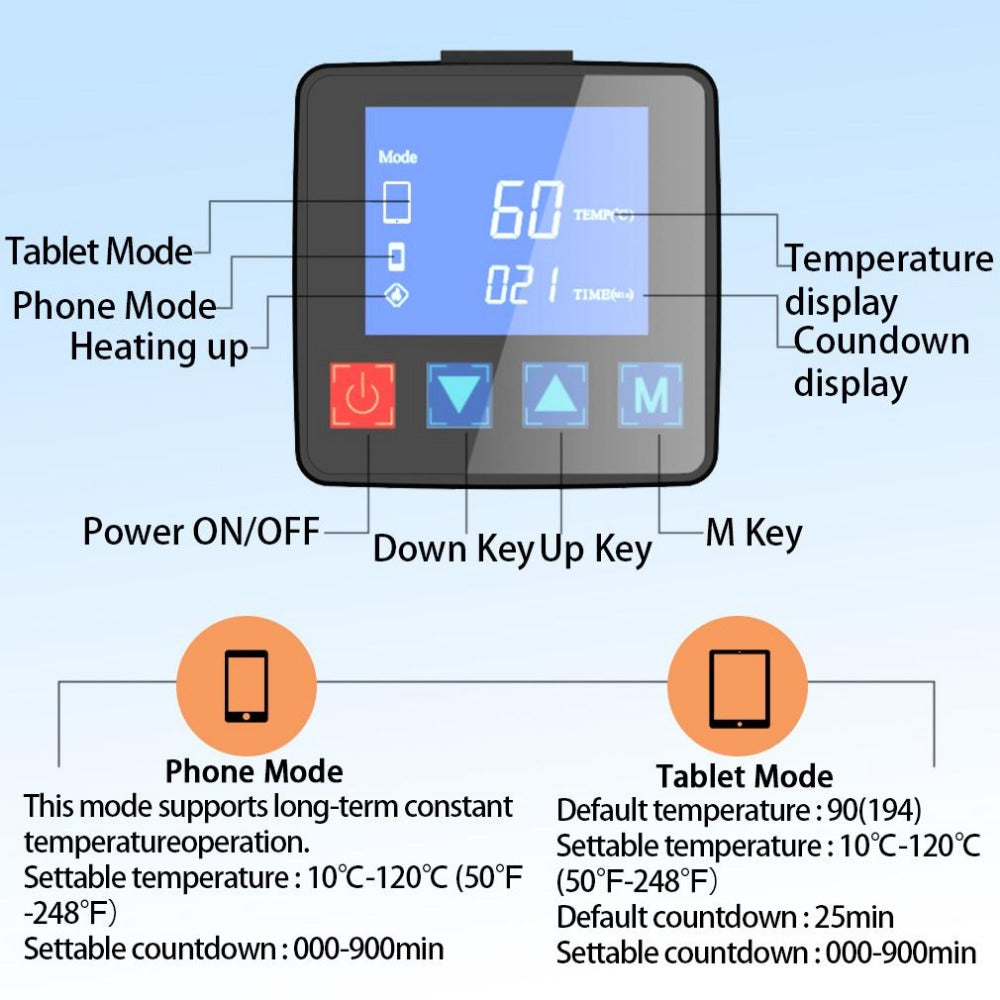 CPB 320 Repair Heat Pad for mobile phones and tablets