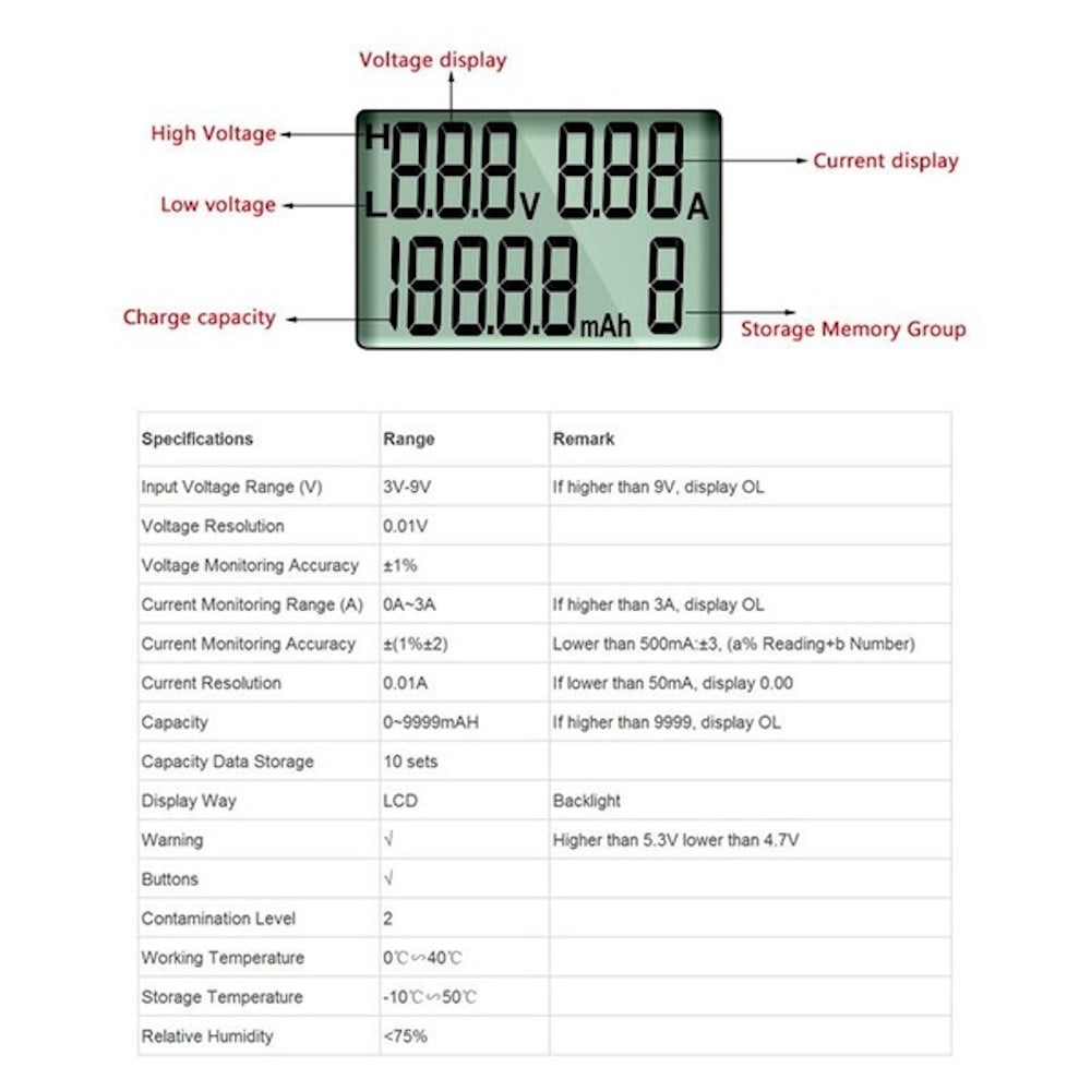 UNI-T UT658B USB Ammeter Charger Tester