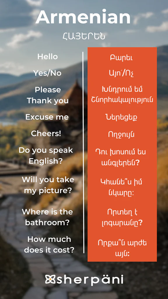 Sherpani Language Translation Wallpaper - Armenian