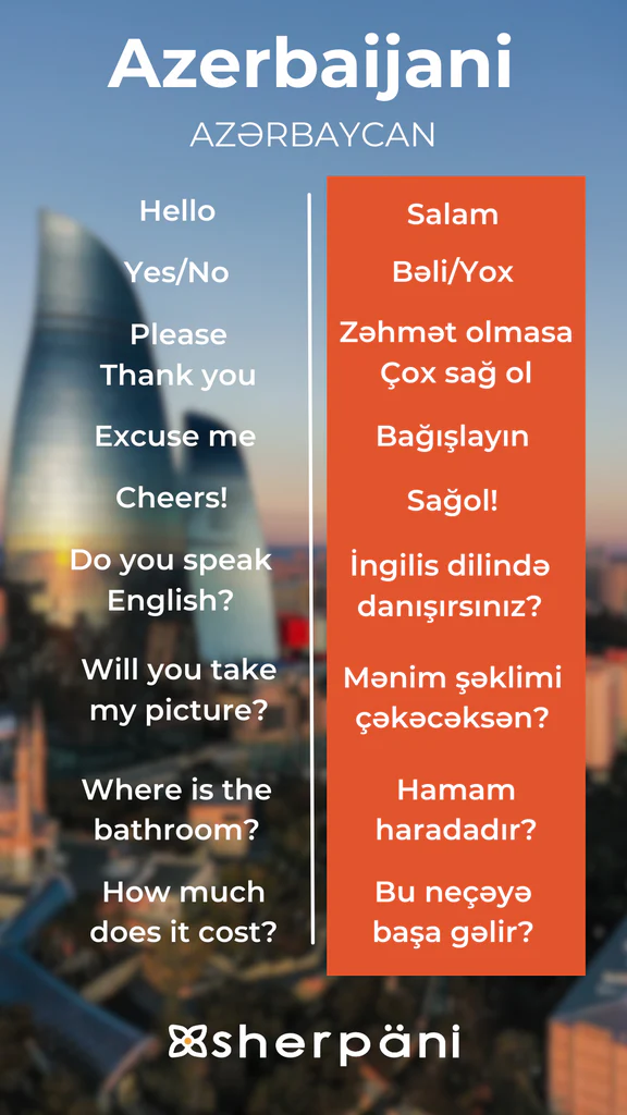 Sherpani Language Translation Wallpaper - Azerbaijani