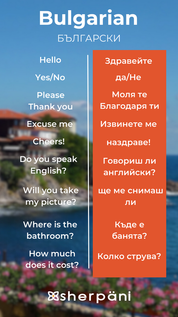 Sherpani Language Translation Wallpaper - Bulgarian