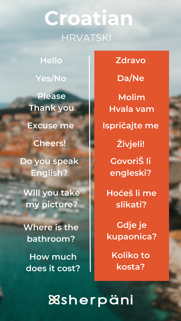 Sherpani Language Translation Wallpaper - Croatian