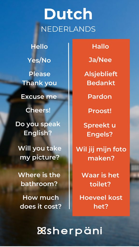 Sherpani Language Translation Wallpaper - Dutch