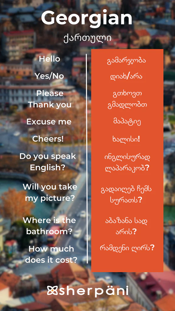 Sherpani Language Translation Wallpaper - Georgian