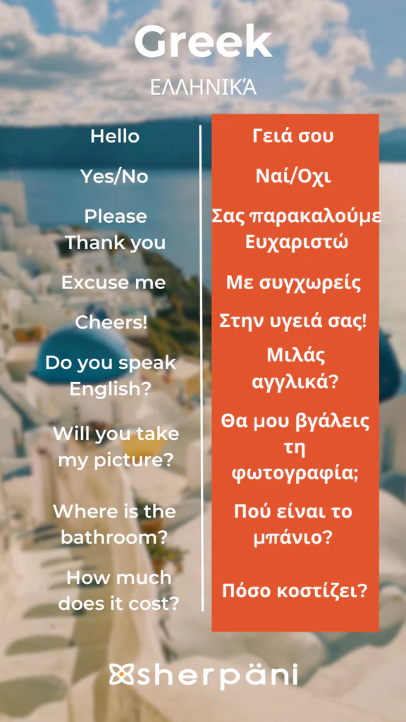 Sherpani Language Translation Wallpaper - Greek