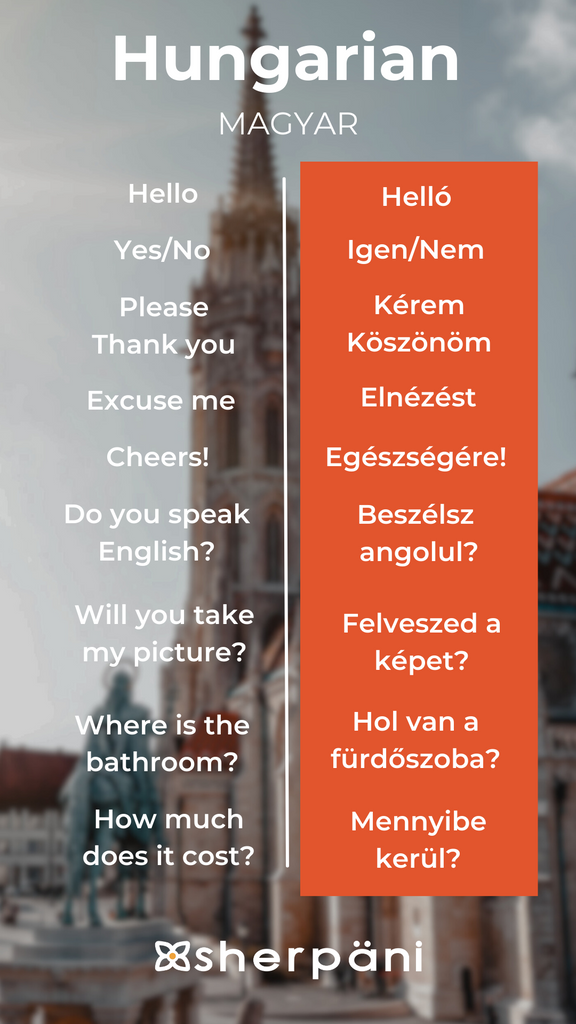 Sherpani Language Translation Wallpaper - Hungarian