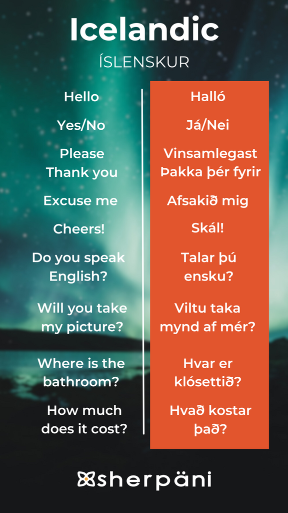 Sherpani Language Translation Wallpaper - Icelandic