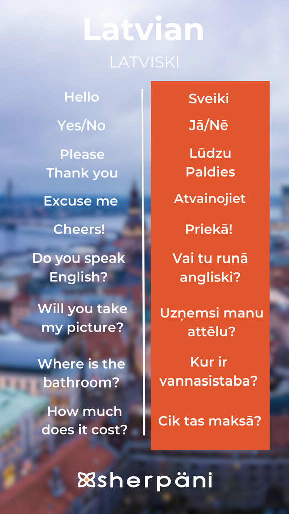 Sherpani Language Translation Wallpaper - Latvian
