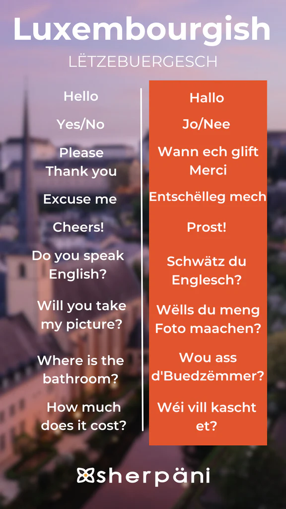 Sherpani Language Translation Wallpaper - Luxembourgish